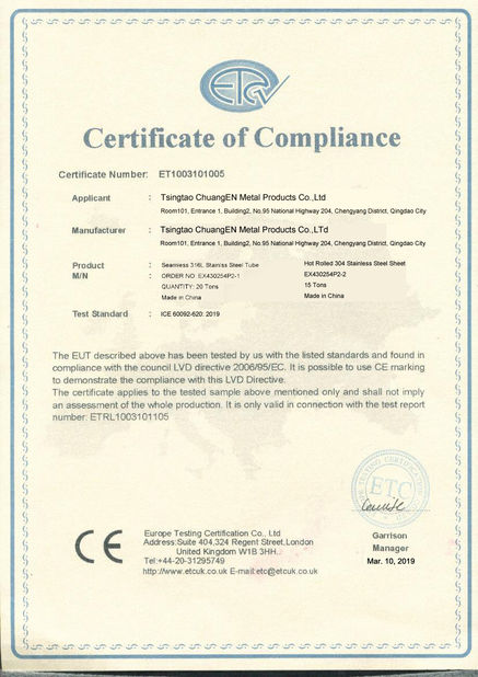 China Tsingtao ChuangEn Metal Products Co.,Ltd certificaciones